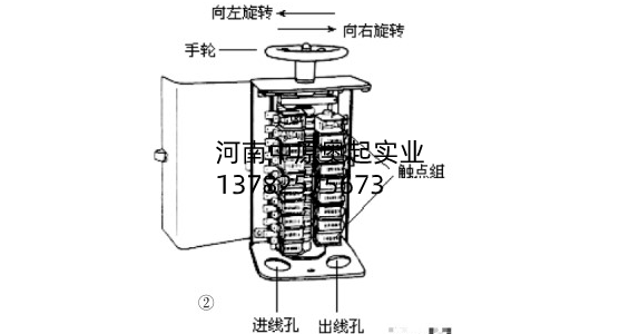 小型桥式蜜桃视频APP成人机的电气作业原理