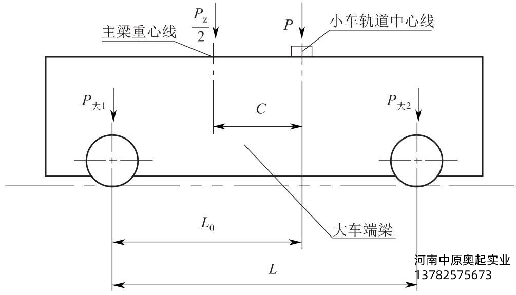 图4-48大车车轮轮压分布图