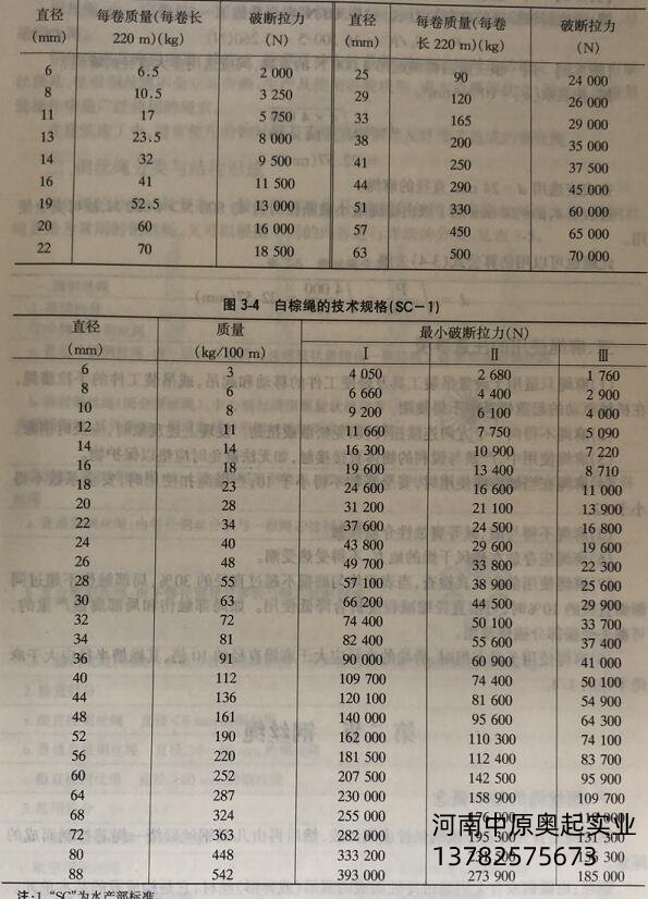 麻绳技术规格