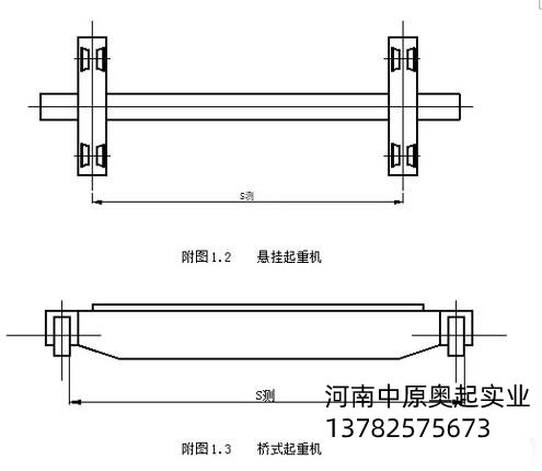 桥式蜜桃视频APP成人机跨度测量图