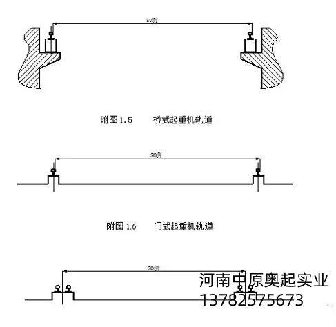 桥门式蜜桃视频APP成人机轨道跨度测量图